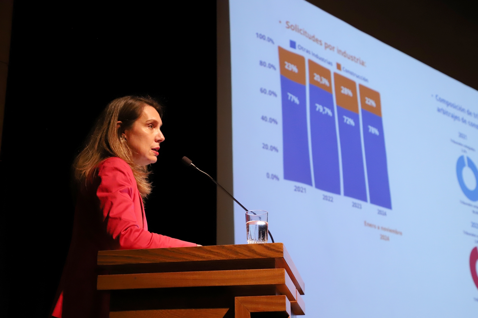 Ximena Vial participa en el IV Congreso Internacional del Derecho de la Construcción