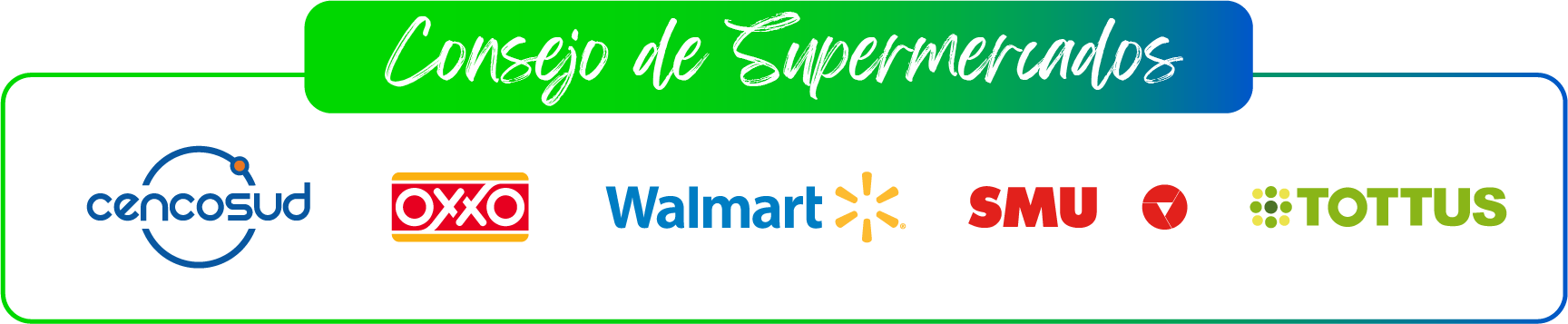 Consejo de Supermercados