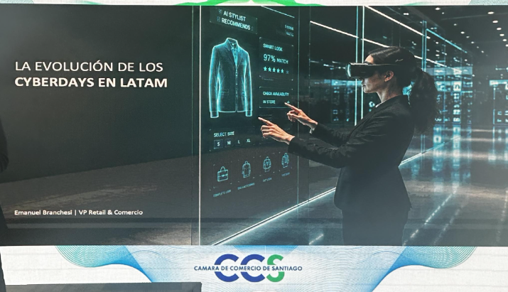 Evolución del CyberDay: IA y omnicanalidad impulsan el e-commerce