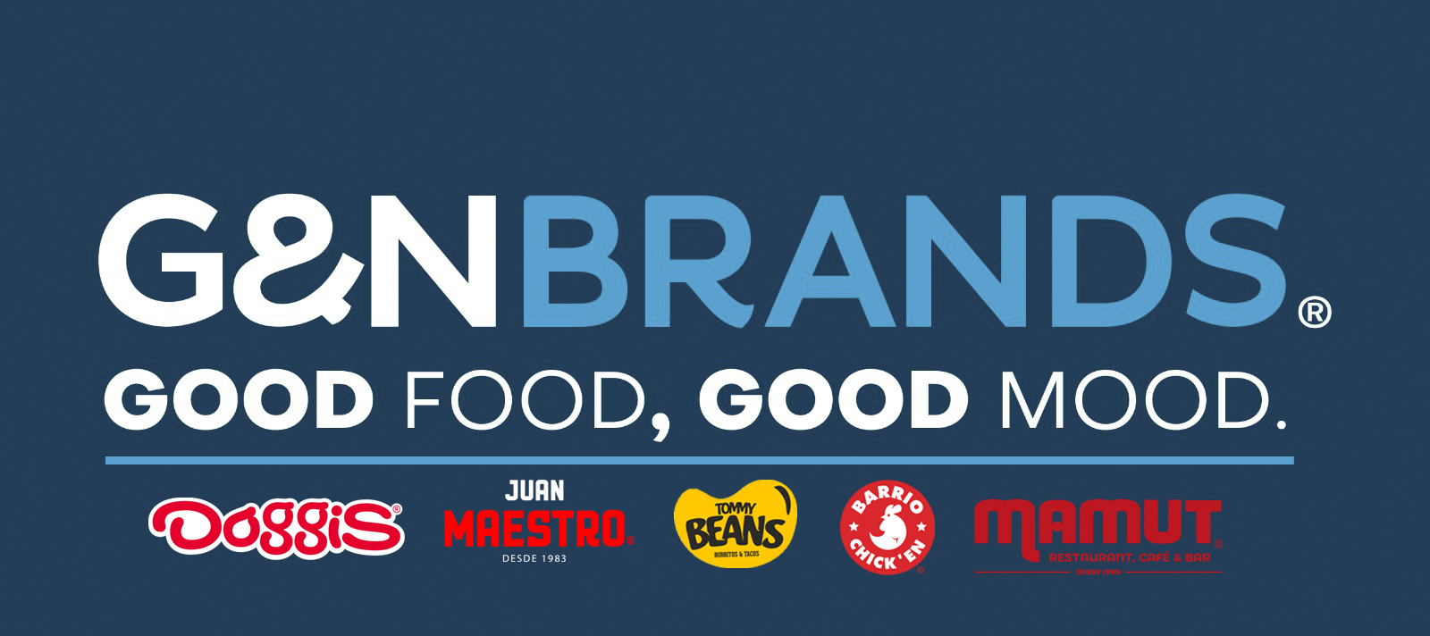 G&N Brands