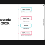 TikTok y eCommerce: herramientas para campañas digitales
